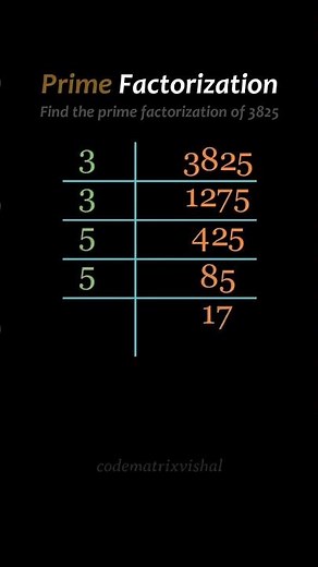 Understanding Prime Factorization Through Stepwise Breakdown of Composite Numbers #mathconcept