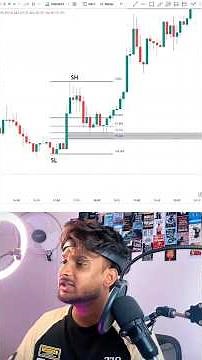 Best Trading Strategy Revealed 🔥📈#tradingstrategy #trading #smct #stockmarket #forex