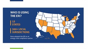 HERS Affiliate Training- Module Eight