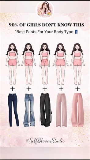 Best pants For Your Body Type👖✨|Find Your Perfect Fit #fashiontips#bodyshapes#pantstyle
