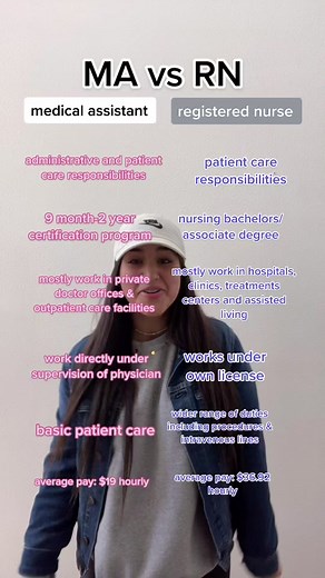 Medical Assistant vs Nurse: Understanding the Key Differences