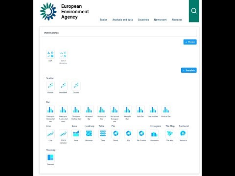 EEA Plotly: Theme/template update process
