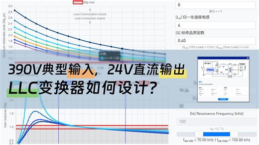 LLC电源怎么设计？直接拿一个真实案例跑给你看