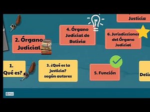Iustitia en Bolivia📕 Órgano Judicial