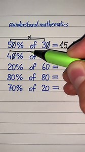 Problem Solving Made Easy With This Math Trick