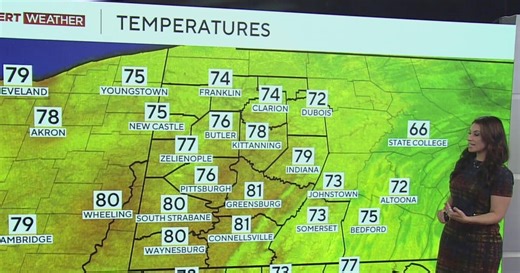 KDKA-TV Afternoon Forecast (9/22)