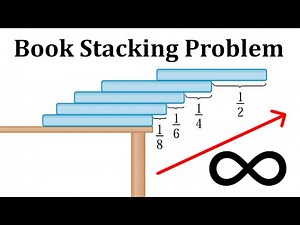 Problems Plus 12: Can You Stack Books Infinitely Far Away from the Table?