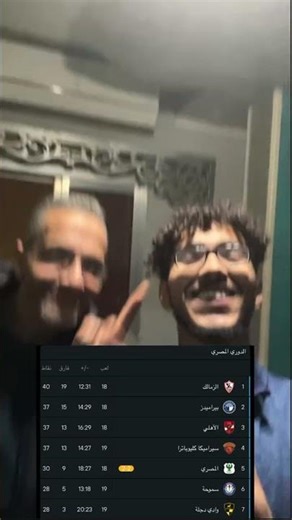 متصدر لا تكلمنيييي 😂 #viral #foryou #fyp #zamalek #football #shorts #ytshorts #youtubeshorts