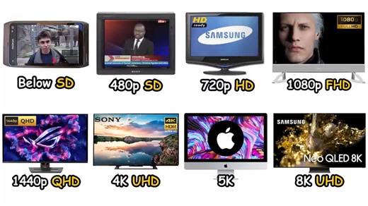 Every Screen Resolution (5K) #resolution #explained #techEvery Screen Resolution (5K) Youtube: Byte Sized Explainer #resolution #explained #tech | Byte Sized explainer