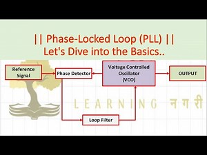 Phase-Locked Loop (PLL) || Let's Dive into the Basics ||