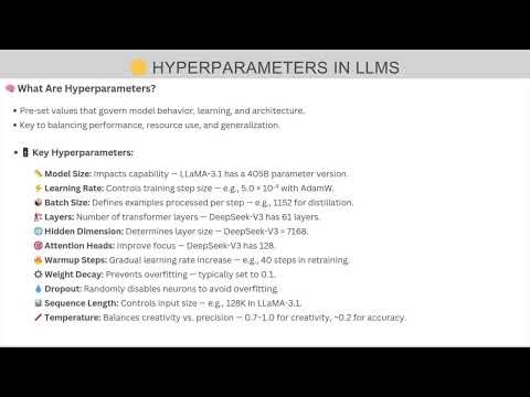 LLM Hyperparameters: The Controls Behind Model Performance | La Vista AI School: Ep 40