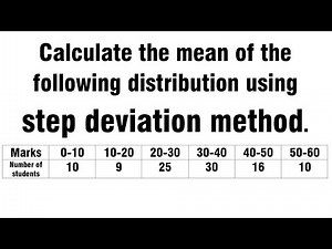 Calculate the mean of the following distribution using step deviation method