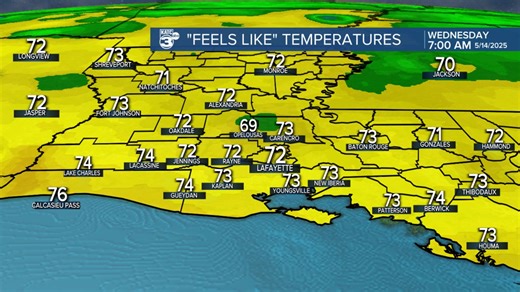 3K views · 19 reactions | Current Acadiana temperatures and "feels-like" readings. Latest weather information: https://www.katc.com/weather | Rob Perillo Chief Meteorologist KATC | Facebook