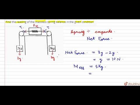 Find the reading of the massless spring balance in the given condition