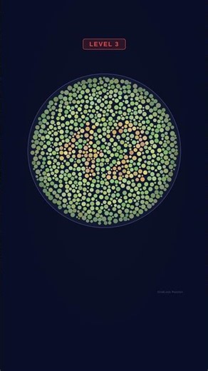 Only 10% See Level 3 🔴🟢