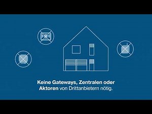 Rollläden und mehr mit der FRITZ!Box steuern – mit den BoxCTRL-Antrieben, VC420 DECT und LC422 DECT