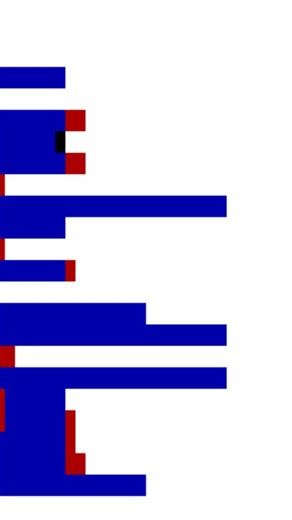 Perro dev on Instagram: "WHITESPACE #tech #c #python #code #java #ingeniero #ingenieriasoftware #pc #javascript #programming #data #dataanalysis #dataanalytics #math #science #perro #perros #minecraft #softwaredeveloper #software #softwareengineer #engineer #engineering"