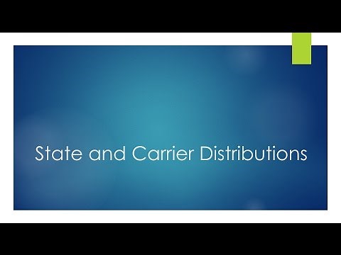 What Are Density of States, Fermi Function and Carrier Distributions?