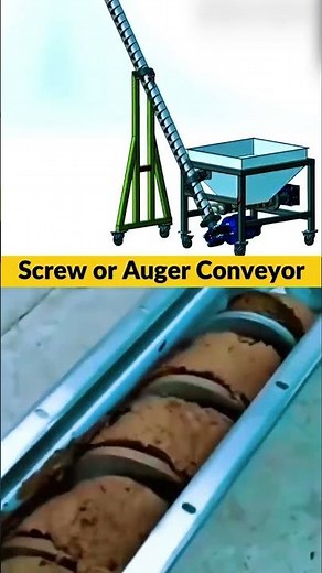 How a Screw (Auger) Conveyor Works! ⚙️ Bulk Material Handling #shorts | Mechanical Encyclopedia