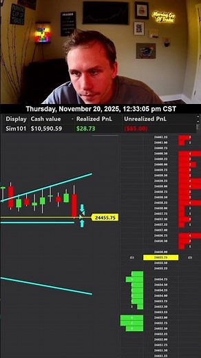 Live Day Trade Scalping With Automation
