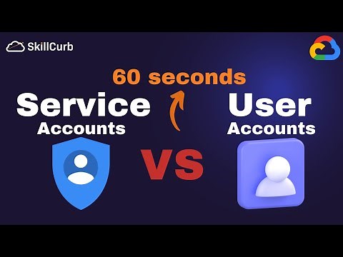 What is a Service Account in 60 seconds