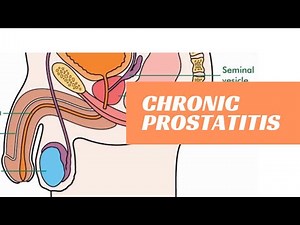 What is CHRONIC PROSTATITIS?(made easy with simple and quick explanation )(prostate inflammation )