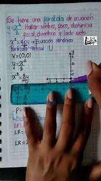 Vertical parabola: Focus, latus rectum, directrix, and graph