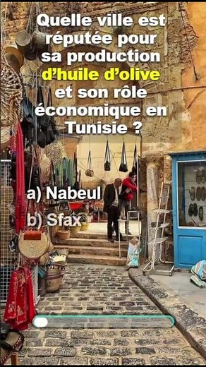 Quiz sur les villes de Tunisie