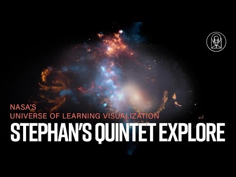 Stephan's Quintet: A Multi-wavelength Exploration