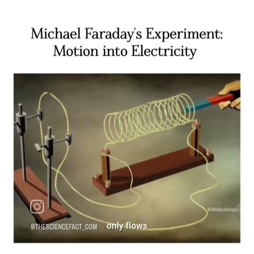 Michael Faraday's Experiment : Motion into Electricity #electrical #shortvideo