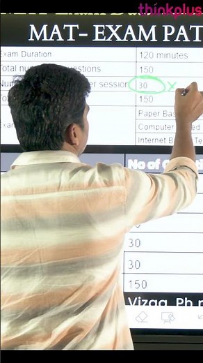 📌 MAT Exam Timing & Marking System Explained | Everything You Need to Know!