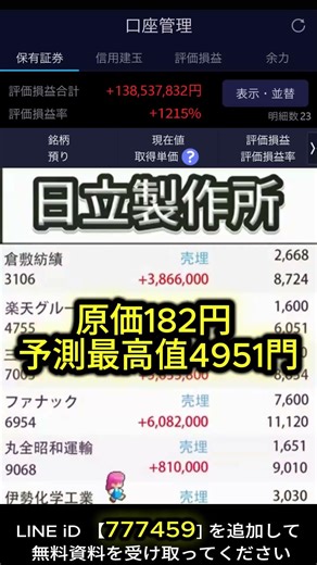 #株式 #投資# 日本株 #資産運用 #投資初心者 #株式投資 #お金の勉強 #長期投資 #配当金 #老後資金#副業