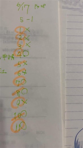 解答の根拠になるページ数を書いてほしい解説のとこに 見つけるのむずい #勉強垢 #通関士