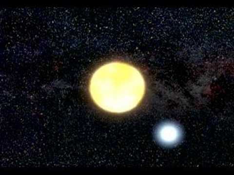 V838 Monocerotis Variable Star, creation animation of