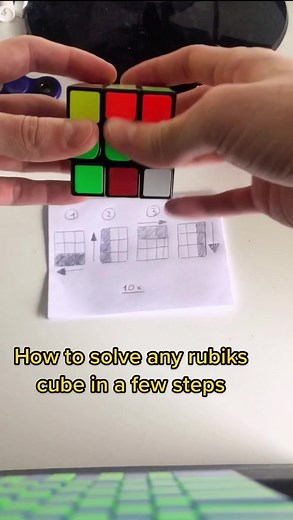 Step-by-Step Guide: How to Solve Any Rubik's Cube Easily