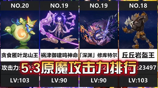 原神怪物攻击力排行(截止5.3),新周本攻击力如何？世界等级9原魔攻击力排名！_原神