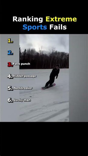 Ranking Extreme Sports Fails