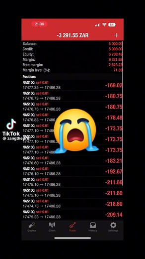 😭😭😭 Watch This: Can This Be CPI News? 🤣🤣🔥🔥 #ForexCPI #CPI2024 #Fundamentals #NewsEvent #GoldNews | Eagle FXsniper