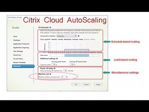 Citrix Cloud Auto Scale
