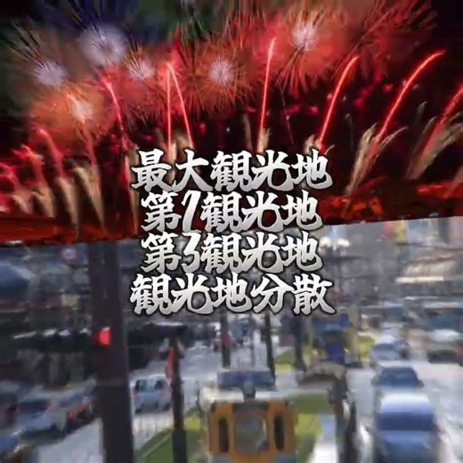 西日本観光都市VS東日本観光都市part23#地理系 #比較 #都市比較 #強さ比べ #観光
