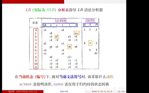 16-parser-lr0-20230524