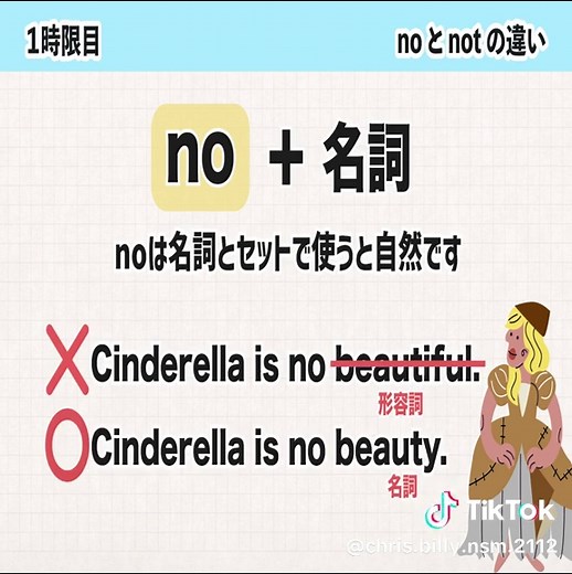 英文法の違い：noとnotの使い方を解説