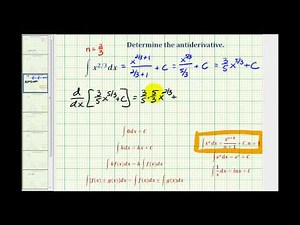 Ex 2: Determine Antiderivatives