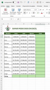 Deja de SUMA en EXCEL con el método convencional y empieza a hacerlo así! #office #Excel #tutorial | El Pollo Excel-ero