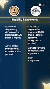 IIT vs IIM | Executive MBA