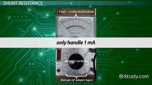Galvanometer | Overview, Structure & Function
