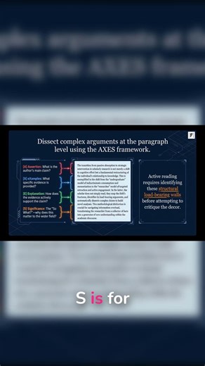 Dissect Any Text: The AXES Framework Explained