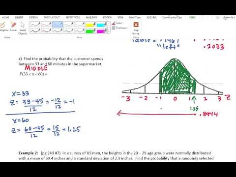 Normal Distribution - Estimate Probability Given a Raw Score