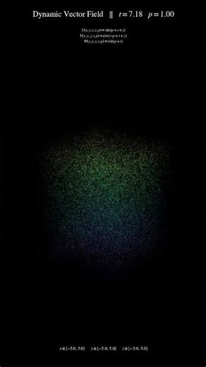 3D Vector Field Animation - F(x,y,z,t,p) = sin(z+t+p), cos(z+t-p), sin(t+p)