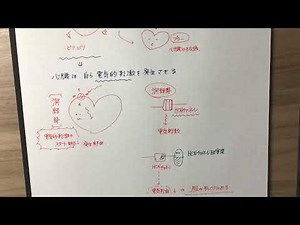 HCNチャネル阻害薬
